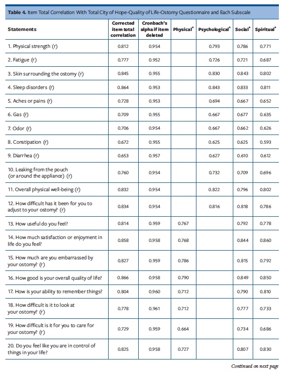 Yalangoch velosipedchi joja videolari